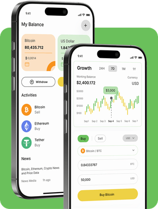 Lumecobre AI trading platform with live market data